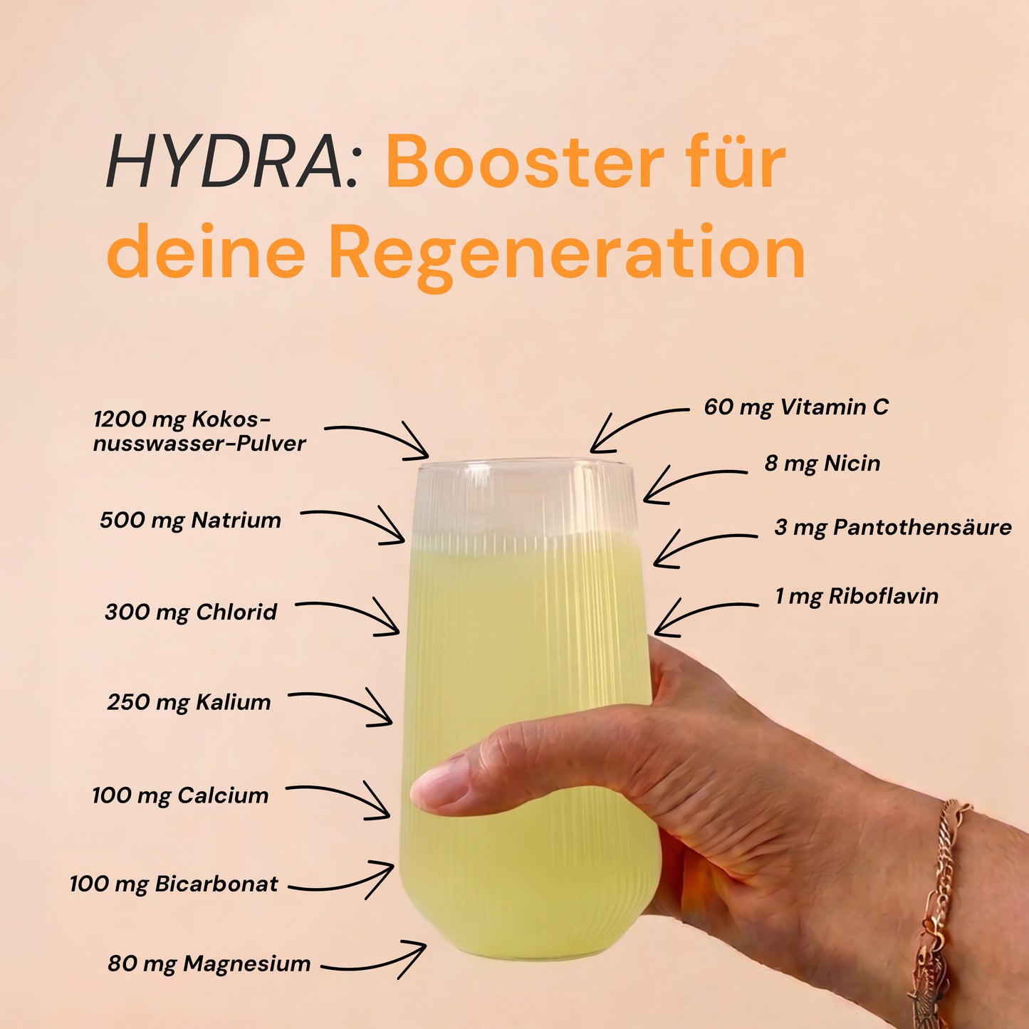 HYDRA GO - 30 Tage Sticks
